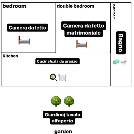 펜션 Casa A Due Passi Dal Mare